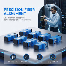 50Pcs APC SC-SC Flange Fiber Coupler SC Fiber Optic Coupler Optical Fiber Flange SC Connector Ftth UPC