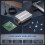 2 Pezzi/ Trasmettitore e Ricevitore Wireless USB da 3 , 433 MHz, 500 MW per Kit Modulo RF (SV653 + Antenna A Ventosa) 2
