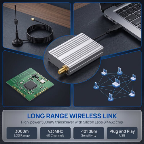 2 Pezzi/ Trasmettitore e Ricevitore Wireless USB da 3 , 433 MHz, 500 MW per Kit Modulo RF (SV653 + Antenna A Ventosa) 1