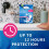 Tena TENA Discreet Protect+ Maxi Incontinence Pads (12 Count) 2