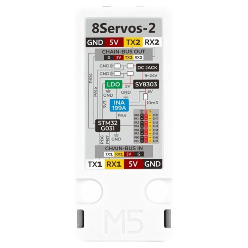 Unit 8Servos2-Chain 8-Channel Servo Cascade Control Unit STM32G031G8U6 Controller UART Communication Interface 1