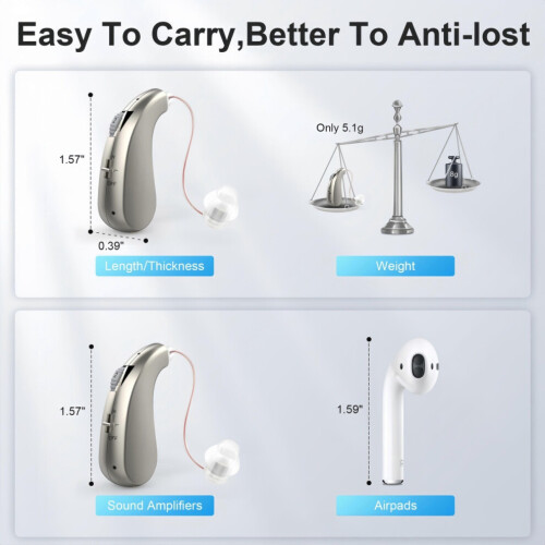Rechargeable digital hearing aids, invisible behind-the-ear (BTE) hearing aids, high performance, NEW, UK 2