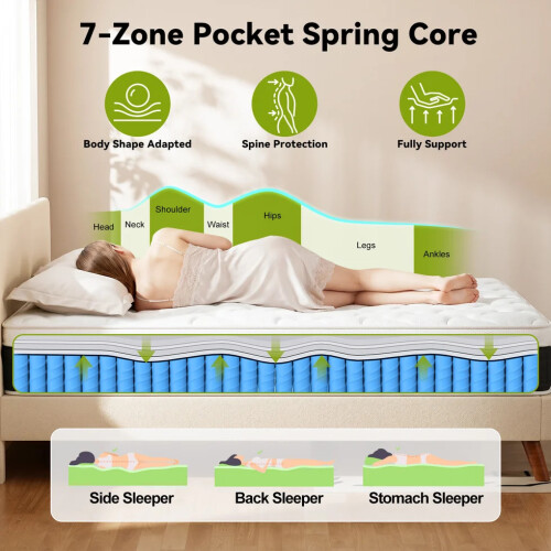 135*190*25 cm Hybrid Mattress  Deep Pocket Sprung 1