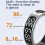TK9 Smart Ring Digital Display Puls Blodtrykk Søvnmåler Vanntett Bevegelseskontroll 3