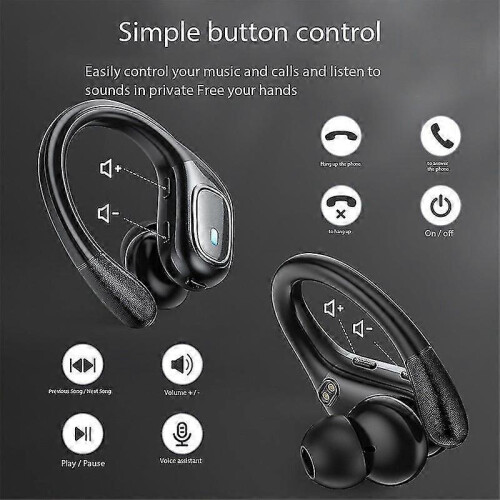 BX28 Bluetooth Earphone Ultra-long Endurance High Power Hanging Ear Bluetooth Earphone 1