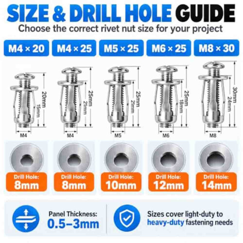 60Pcs Button Rivet Locking Nuts Set with Install Tool, M4/M5/M6 Zinc Plated Steel, Rust-Resistant for Industry 2