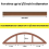 2M Cable Protector Floor Cable Cover Outdoor Soft PVC Wire Protector for Gym 3