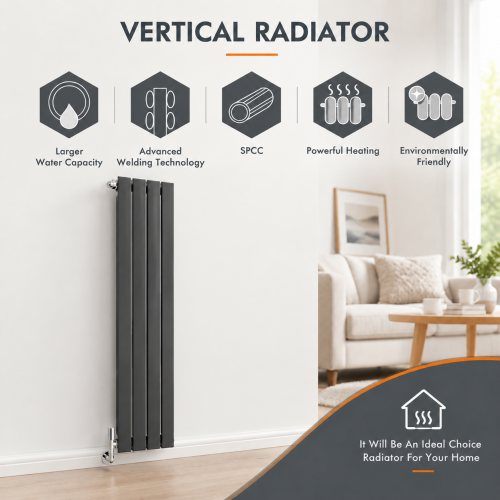 ELEGANT ELEGANT Anthracite Vertical Radiator, Double Panel 2
