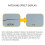3x Windshield Repair Kit Fix Glass Chip Crack Car Windscreen Wind Screen Window 5