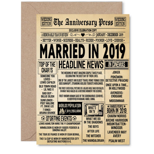 7th Anniversary Card for Women and Men