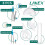 Linex Maths Geometry Set, 10-Piece Exam Kit with Transparent Case, Blue, Includes Self-Centring Compasses, Protractor, Ruler, Set Squares & Eraser 5