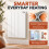 MYLEK (600W) Smart Electric Panel Heater IP24 Rated 5