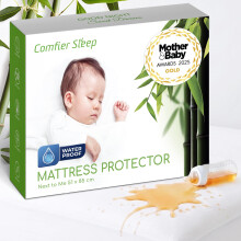 Next to Me Crib Mattress Protector 51x85cm - Award Winning