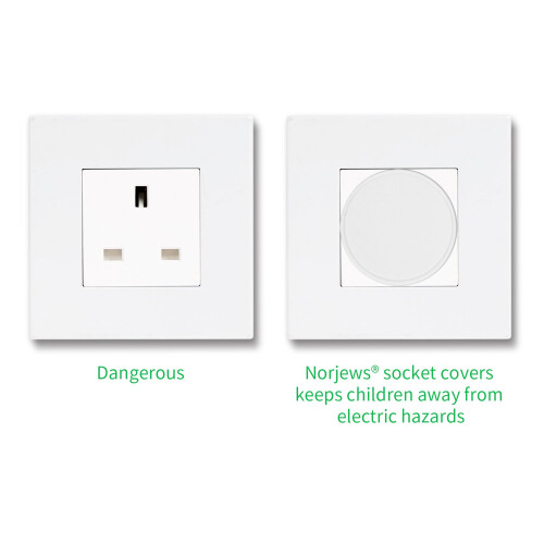 Norjews Baby Proof Plug Socket Cover UK, Safety Socket Protector, 20 Pack 2