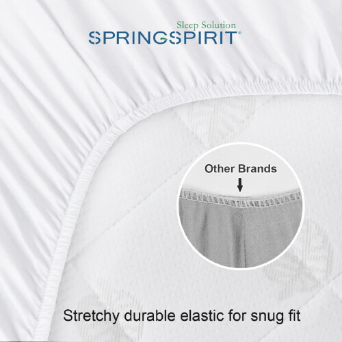 Waterproof Crib Mattress Protector 89x38cm–Soft Quilted Cover 2