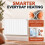 MYLEK (2000W) Smart Electric Panel Heater IP24 Rated 4