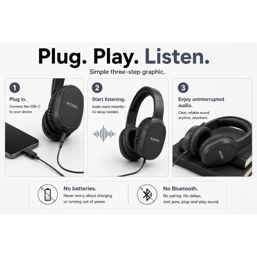 Roxel Roxel RX-90C USB-C Wired Over-Ear Headphones, Mic & Inline Control, 1.5m Cable,B 1