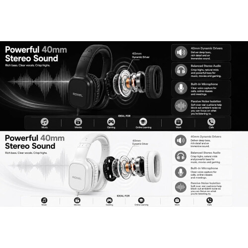 Roxel Roxel RX-90C USB-C Wired Over-Ear Headphones, Mic & Inline Control, 1.5m Cable,B 2