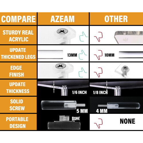 Clear Acrylic Display Riser, 3 Tier Display Stand 12 Inch Perfume Organiser 2