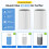 2 Pack 411/3210 Replacement Filter Compatible with Blueair Blue Pure 411 2