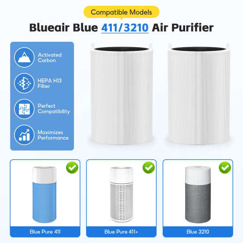 2 Pack 411/3210 Replacement Filter Compatible with Blueair Blue Pure 411 1