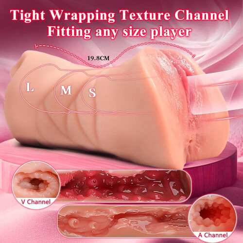 Realistic TPE 3-Channel Male Masturbator