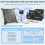 Voltset 20W 12V Solar Panel Kit, Monocrystalline Solar Battery 6