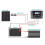 Renogy 50 Watt Solar Panel 12 Volt Monocrystalline Module PV Charger 5