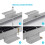 Renogy Solar Panel Mounting Kit 300W, Z Brackets Three Sets 12 Pcs, 6