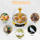 Tissting 4 Eggs Mini Incubator with Transparent Lid,Automatic 6