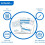 AlphaBiolabs DNA Paternity Test Kit UK LabFast 5