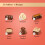 Lindt Lindt Creation Dessert Assorted Chocolate Box 341g 5