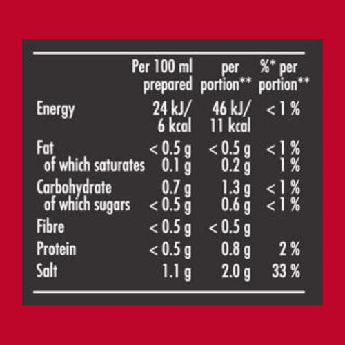 Bovril Stocks Cubes - 4 x 12 pack 1