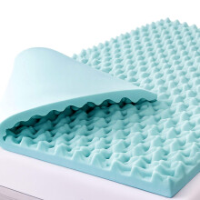 DMI Duro-Med 2-inch/ 5cm Blue Small Single Size Thick Convoluted Bed Pad