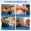 358PCS Fishing Weights Sets, Split Shot Mixed Sizes with Pliers 4