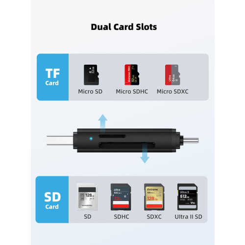DSRKE SD Card Reader, Micro SD & Memory Card Reader, USB C 3.0 Dual Slot 2