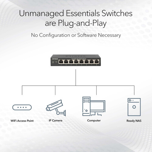 Netgear NETGEAR 8 Port PoE Switch, Unmanaged Gigabit Network Switch GS308LP 2