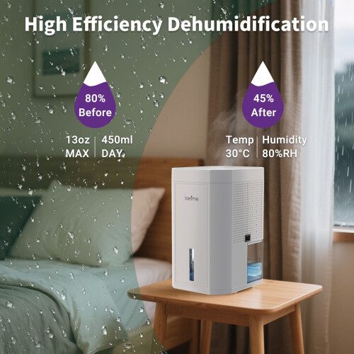 1000ml Mini ELECTRIC Dehumidifier Portable Quiet Timer function Home Office 2026 1