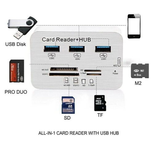 Aluminum 3 Port USB 3.0 Hub SD M2 TF MS Multi-In-1 Memory Card Reader Adapter 2