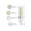 G12 LED Corn Bulb, 16W, Warm White, 2000lm, Dimmable, 5-Pack for Home Lighting 3