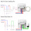 Slimme wifi-thermostaat voor elektrische vloerverwarming 2