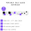 Arturia MiniFuse 4 White USB-Audio Interface - USB Interface 5