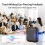 Norwii Wireless Voice Amplifier for Teachers, Portable Bluetooth Speaker 5