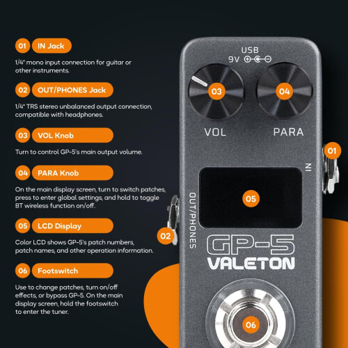 Valeton GP-5 Compact Multi-Effects Processor - SnapTone & IR Loader, 100+ Effects, Bluetooth, USB Audio Interface 2