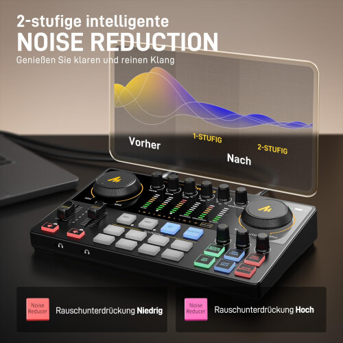 MAONO E2 Gen2 Podcast Equipment Bundle Audio Interface Mixer 2