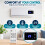 MYLEK Overdoor Heater 24/7 Timer 2KW   Remote Control 4