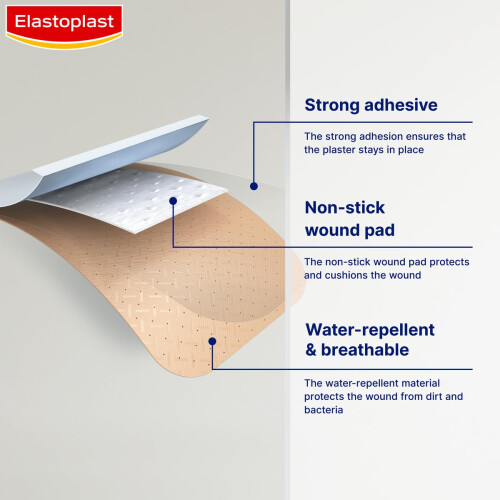 Elastoplast Elastoplast Water Resistant Plasters, 20 Count 1