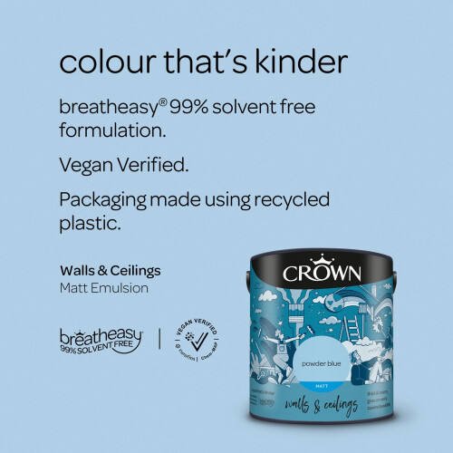 Crown Crown Matt 2.5L Emulsion - Powder Blue 1