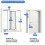 ZOMPAGO Draft Excluder for Doors & Windows, Self-Adhesive Brush Seal Strip 5