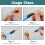 3-Speed Electric Mini Drill Pen, USB Rechargeable Hand Drill, 10 Drill Bits 5
